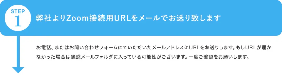 弊社よりZoom接続用URLをメールでお送り致します／お電話、またはお問い合わせフォームにていただいたメールアドレスにURLをお送りします。もしURLが届かなかった場合は迷惑メールフォルダに入っている可能性がございます。一度ご確認をお願いします。