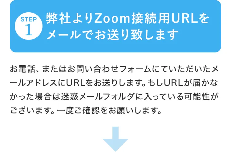 弊社よりZoom接続用URLをメールでお送り致します／お電話、またはお問い合わせフォームにていただいたメールアドレスにURLをお送りします。もしURLが届かなかった場合は迷惑メールフォルダに入っている可能性がございます。一度ご確認をお願いします。